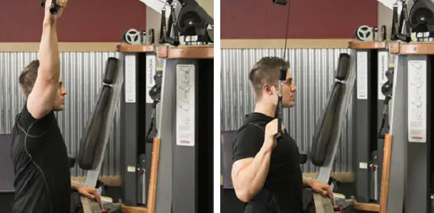 example on How to do the One Arm Lat Pulldown https://get-strong.fit/One-Arm-Lat-Pulldown-Exercise-Guide/Exercises